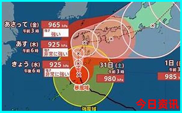 大连什么地方好玩的景点推荐一下